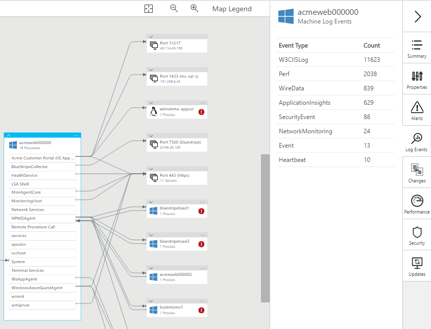 Screenshot che mostra il riquadro Eventi log computer.