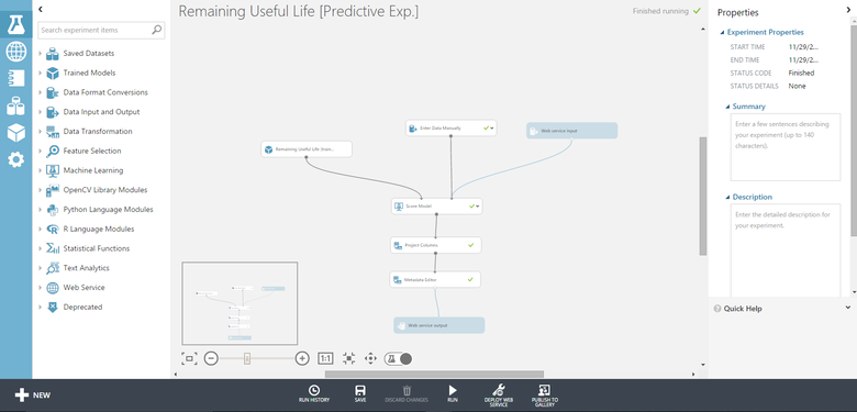 Modello di Machine Learning