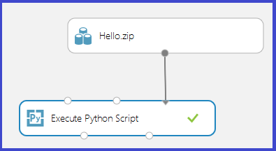 Esperimento di esempio con Hello.zip come input per un modulo Execute Python Script (Esegui script Python)