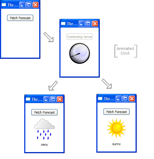 Weather UI screen shot