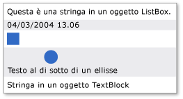 ListBox con quattro tipi di contenuto