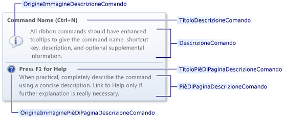 Descrizione comandi migliorata