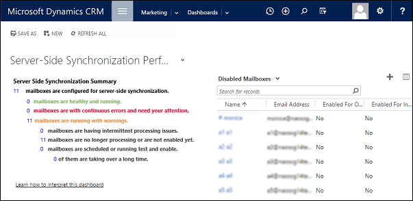 Dashboard Prestazioni sincronizzazione lato server