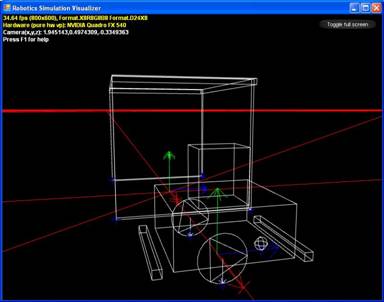 Physics Primitive View