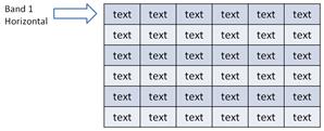 DocumentFormat.OpenXml.Drawing.Band1Horizontal-ima