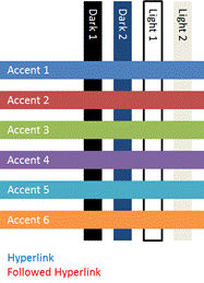 DocumentFormat.OpenXml.Drawing.Accent2Color-image0