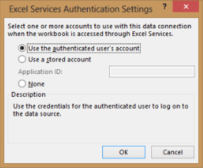 Impostazioni di autenticazione di Excel Services impostazioni