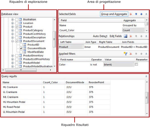 Finestra di progettazione grafica per query