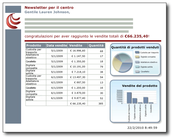 Report in formato libero con tabella, grafico e misuratore