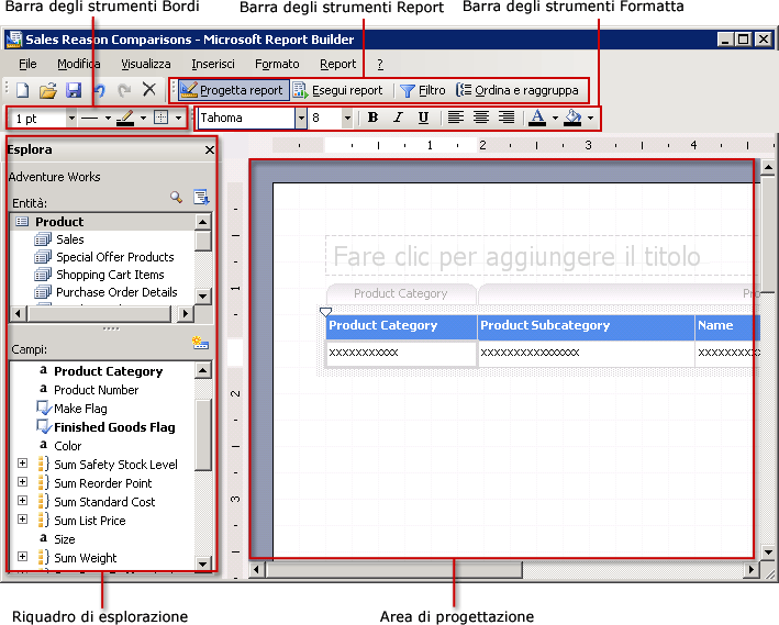 Finestra di Generatore report con modello aperto.