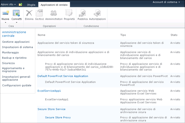 Schermata della pagina di gestione delle applicazioni di servizio