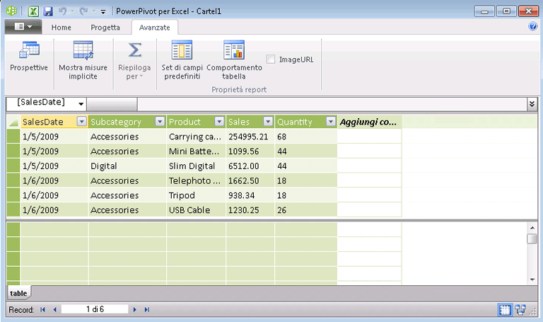 Scheda Avanzate nella finestra di PowerPivot)