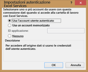 impostazioni di autenticazione di Excel Services