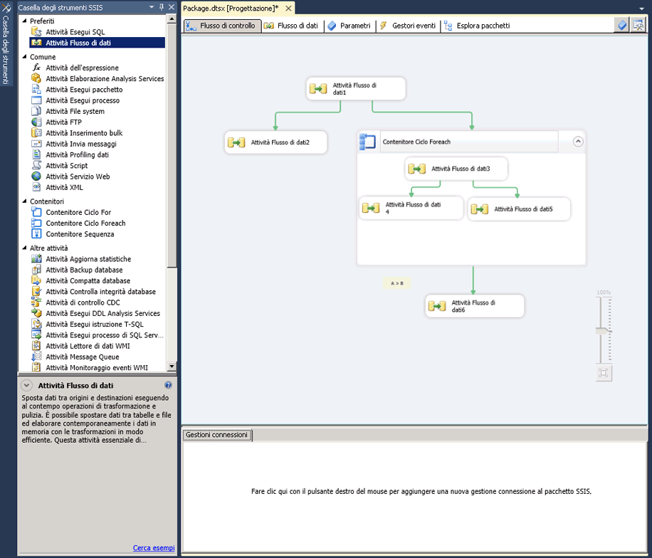 Schermata della finestra di progettazione del flusso di controllo con pacchetto