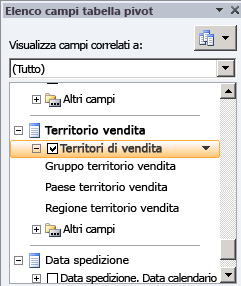 Gerarchia Sales Territories visualizzata nell'elenco di campi