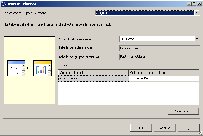 Finestra di dialogo Definisci relazione