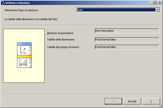 Finestra di dialogo Definisci relazione