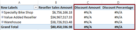 Colonne di Excel con celle non disponibili