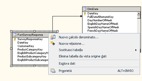 Schermata dell'area di lavoro del diagramma, menu di scelta rapida