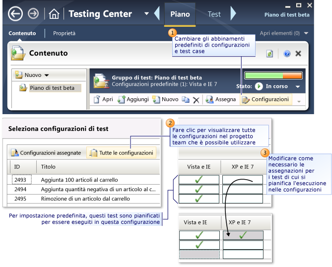 Aggiornare le assegnazioni predefinite delle configurazioni di test