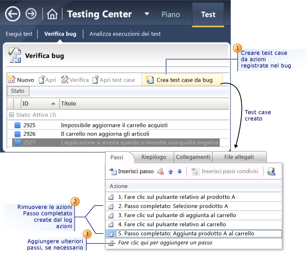 Creare un test case da un bug