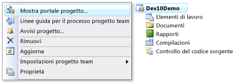 Accedere a un dashboard tramite il portale del progetto team