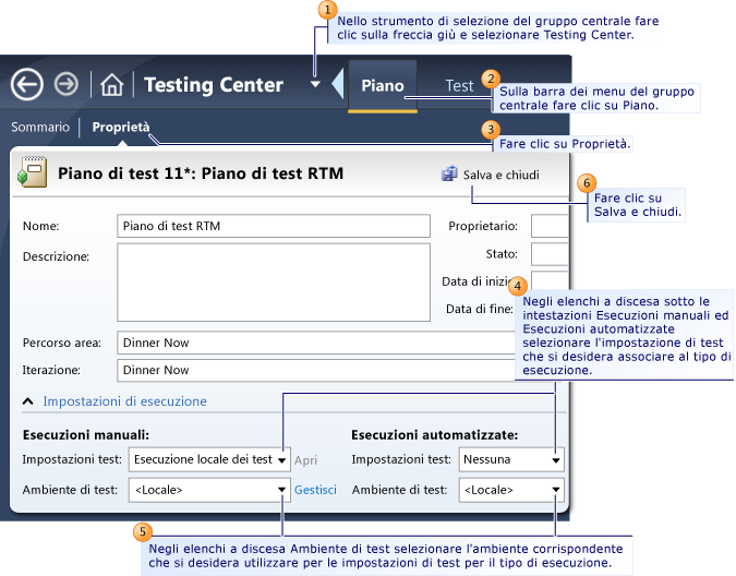 Scelta di un'impostazione di test