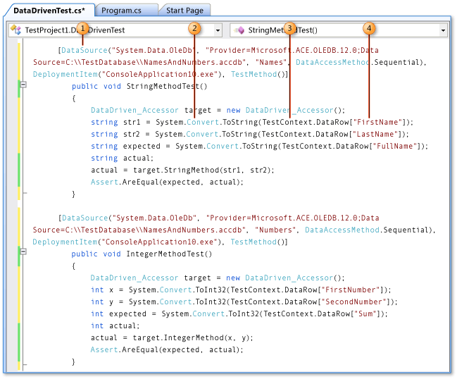 Esempio di unit test basato sui dati