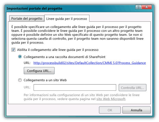 Scheda Linee guida per il processo