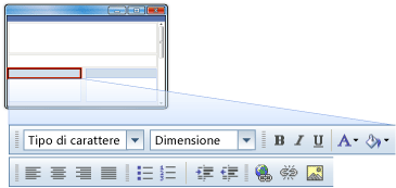 Barra degli strumenti Formattazione