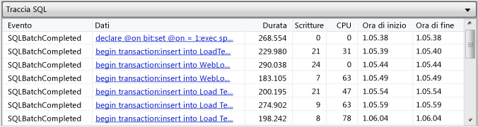 Tabella di traccia SQL