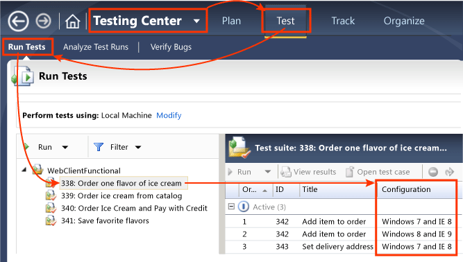 Esecuzione di test case con diverse configurazioni