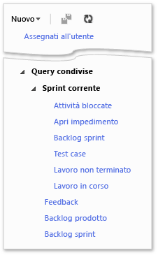 Query condivise di Visual Studio (TWA)