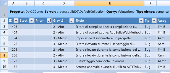 Esempio di cartella di lavoro Valutazione