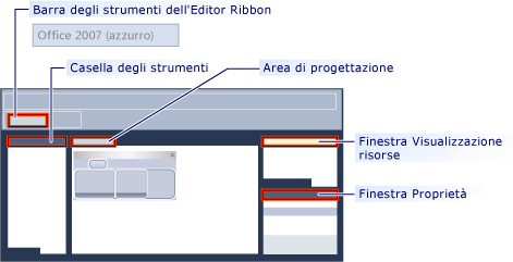 Finestra di progettazione della barra multifunzione MFC