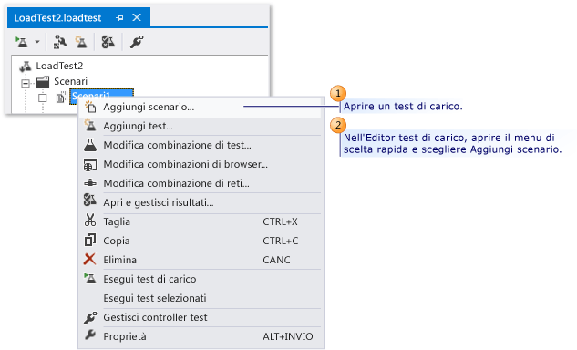 Aggiunta di uno scenario a un test di carico