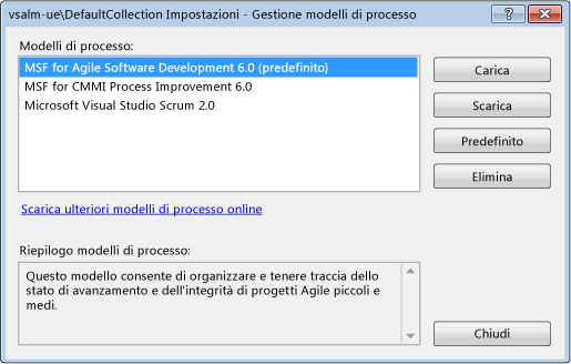 Selezionare un modello di processo da utilizzare