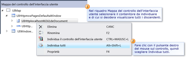 Individuazione di tutti i controlli discendenti