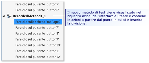 Due metodi di test