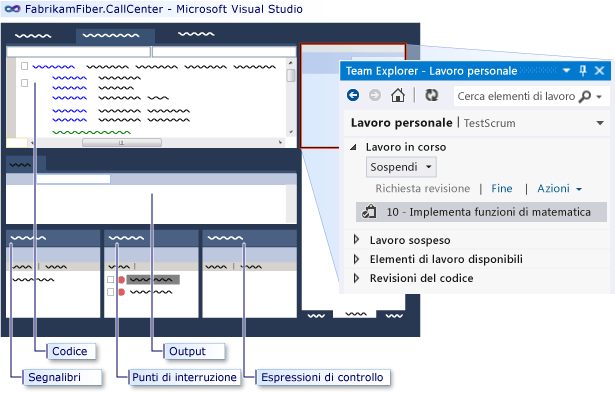 Riquadri interessati dalla sospensione di un elemento di lavoro.