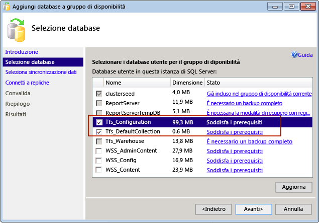 Aggiungere database TFS al gruppo di disponibilità AlwaysOn