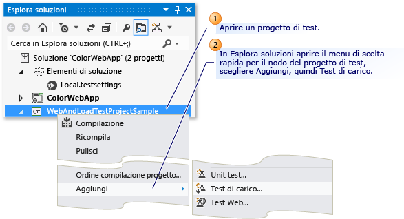 Creazione di un test di carico con la procedura guidata