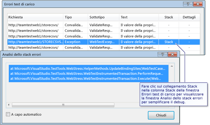 Finestra di dialogo Analisi dello stack errori