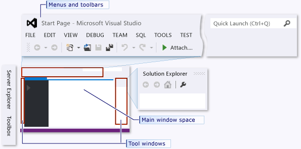 IDE with General Settings Applied