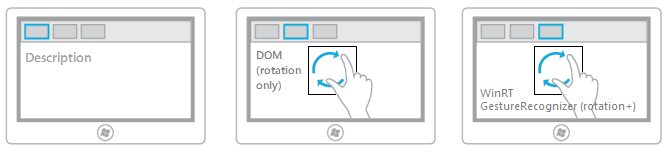 Wireframe dell'app di esempio