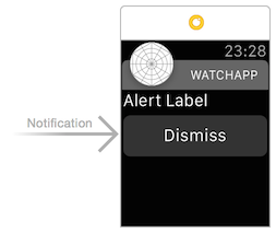 Un nuovo controller di interfaccia di notifica con un segue collegato