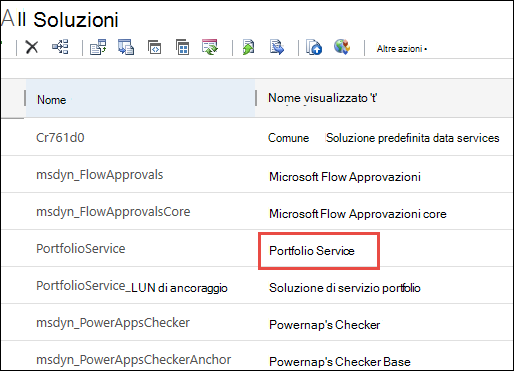 Soluzioni dataverse.