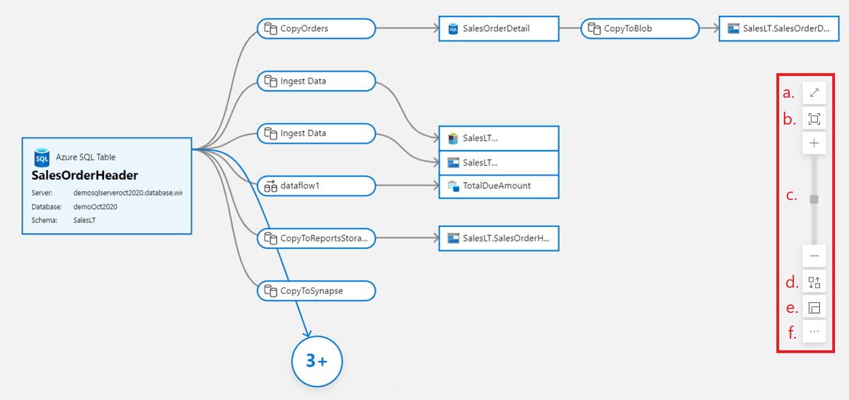 Screenshot che mostra come selezionare i pulsanti intelligenti di derivazione.