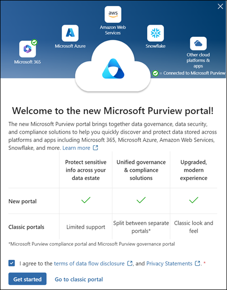 Benvenuto nel portale di Microsoft Purview.