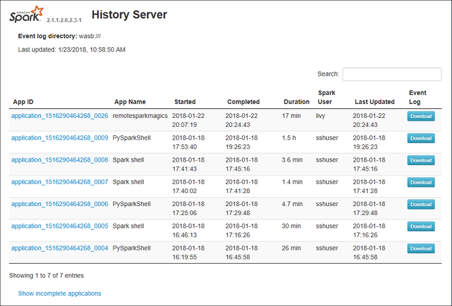 Server cronologia Spark